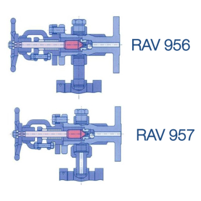 RAV 956/957 3