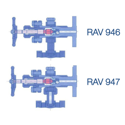 RAV 946/947 2